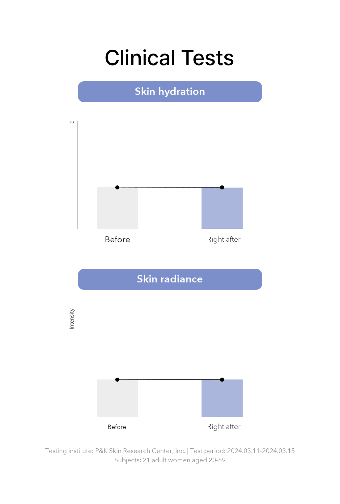 DR.PEPTI Peptide Volume Water Glow Serum detail 12