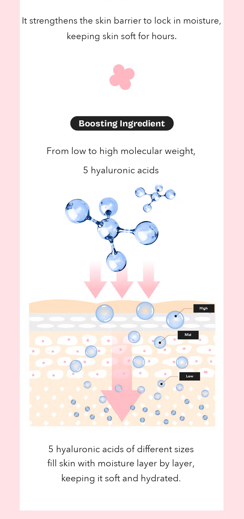 MIMO by MAMONDE Rosy-Hyalon Moisture Toner detail 6
