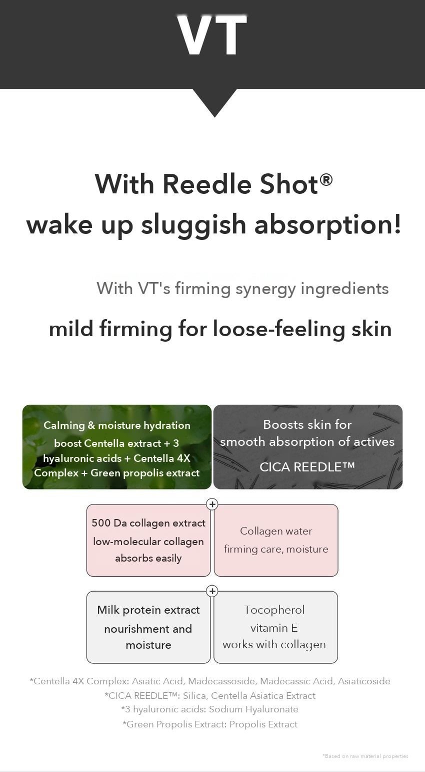 VT Collagen Reedle Shot S50 Facial Boosting First Ampoule 2ml x 6 detail 06