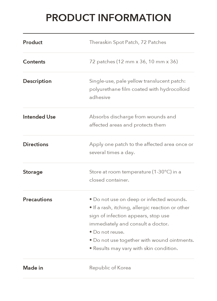 THERASKIN Spot Patch 72 product information