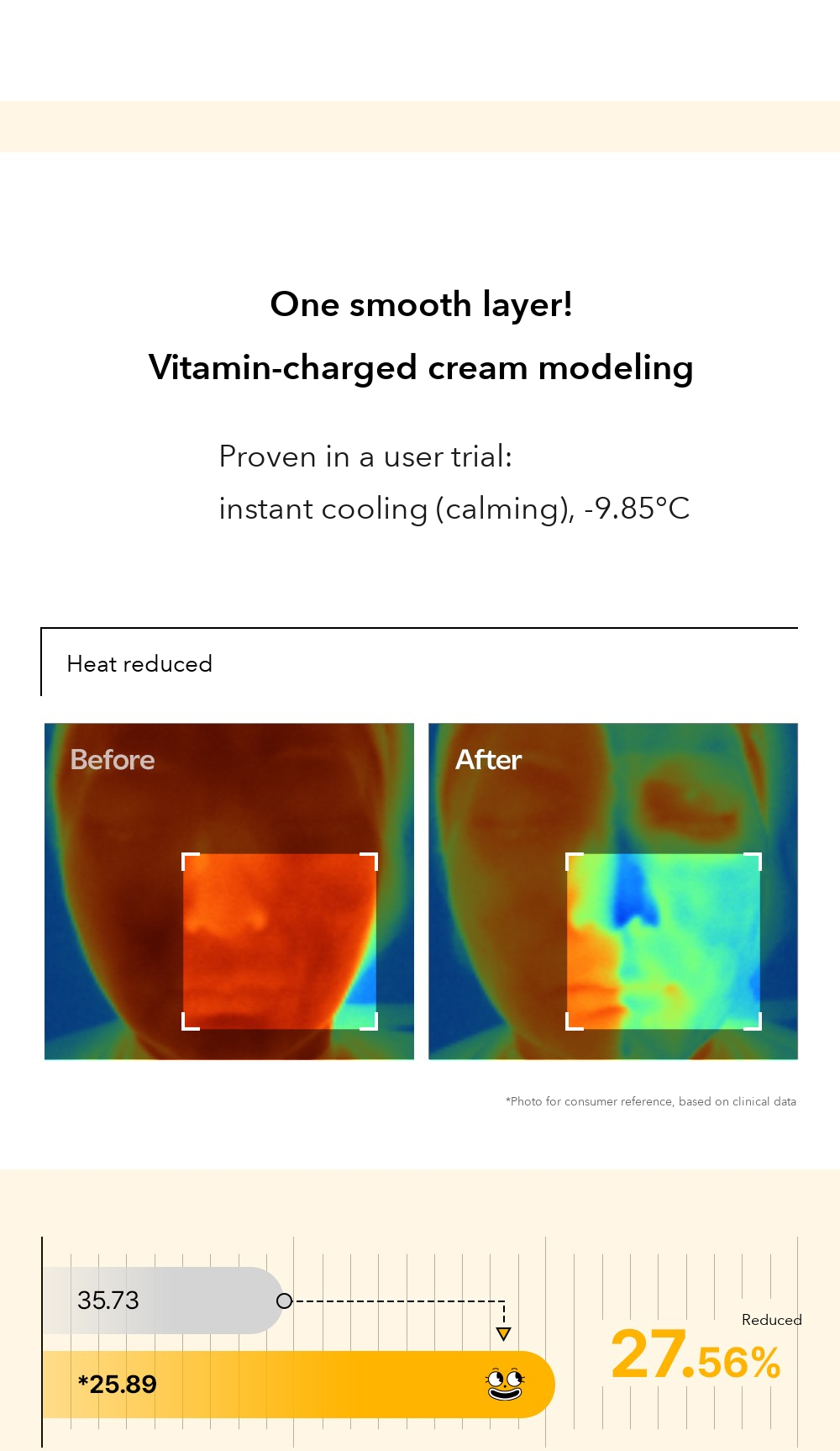 MEDIPEEL Vitamin Tone Care Ice Cream Modeling Pack detail 02