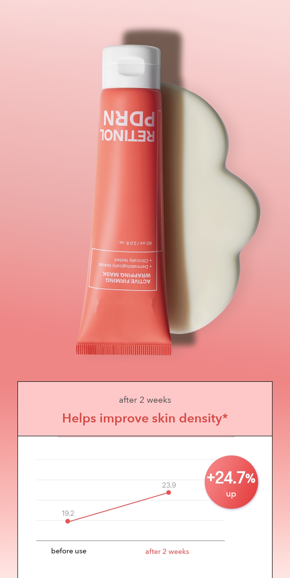 CAREZONE PLUS+ Density Firming Wrapping Mask detail 05