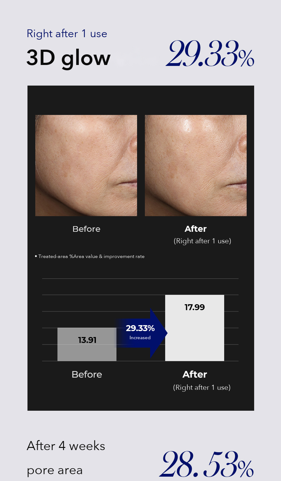 MEDIPEEL Extra Super 9 Plus Pore Ampoule Peeling detail 04