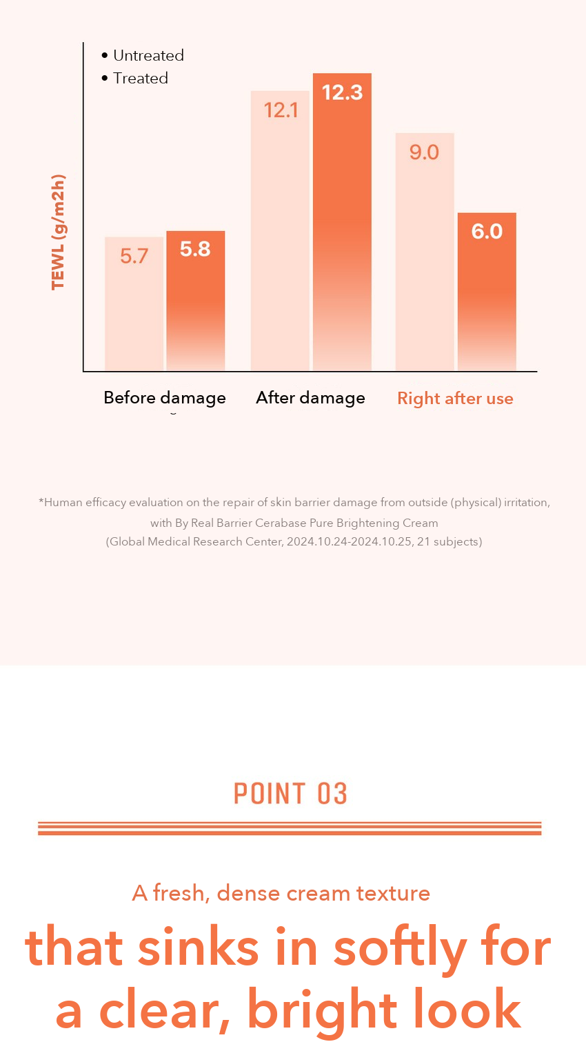 By Real Barrier Cerabase Pure Brightening Cream 50ml detail 05