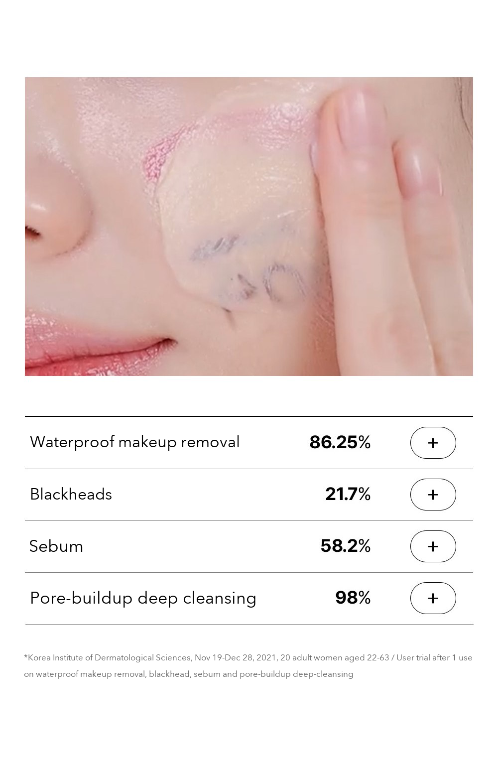 MEDIPEEL Lacto Pore Lifting Cleansing Balm 20ml detail 02