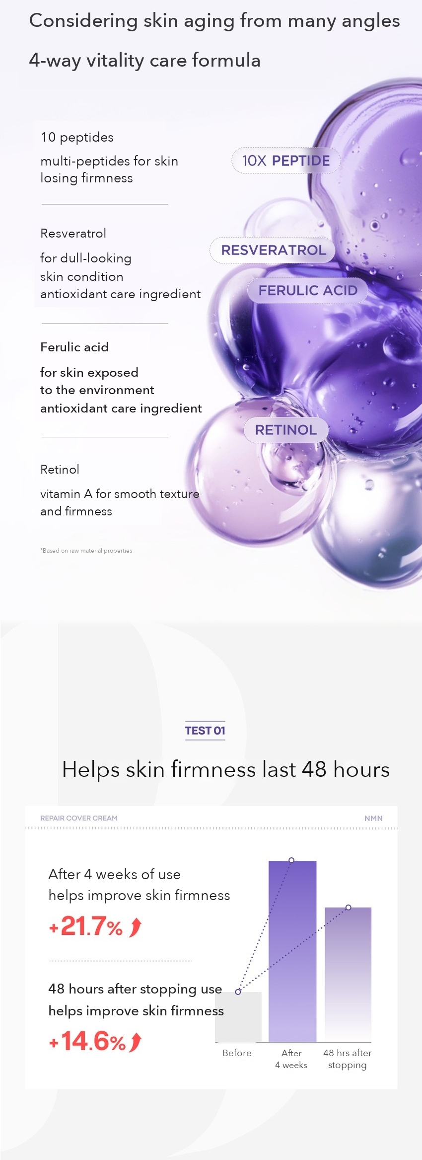 BONCEPT NMN Repair Cover Cream 35ml detail 05