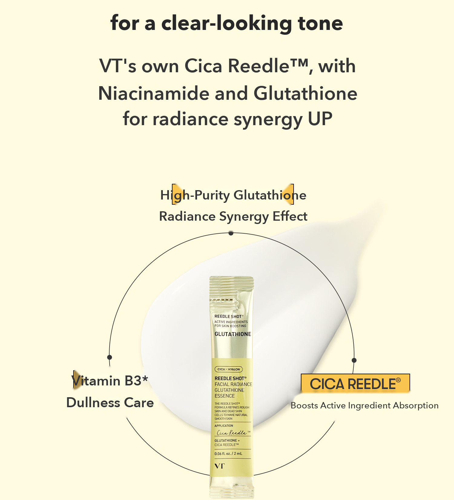 VT Reedle Shot Facial Radiance Glutathione Essence 2ml x 6 detail 03