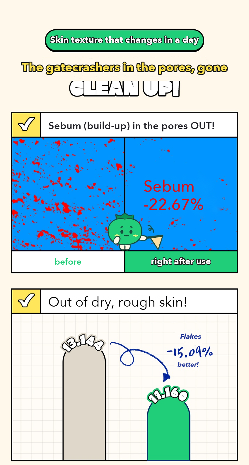 Lab.it Pore Peeling Gel detail 5