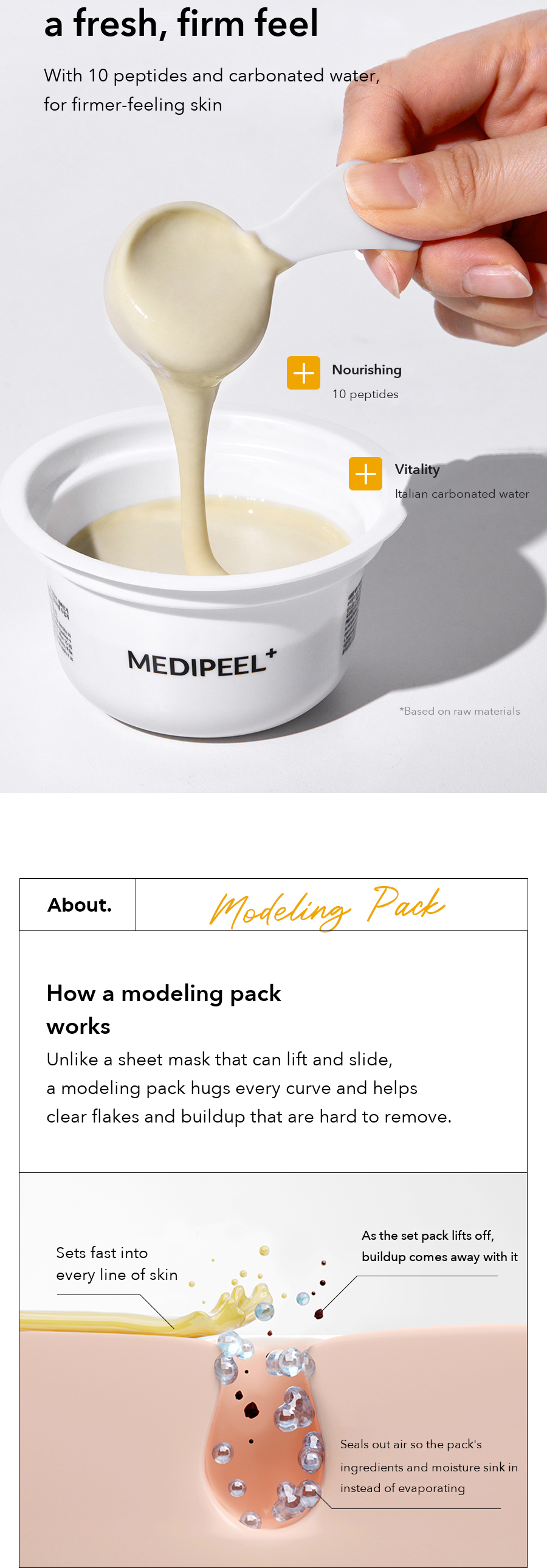 MEDIPEEL Vitamin Tone Care Modeling Pack detail 03