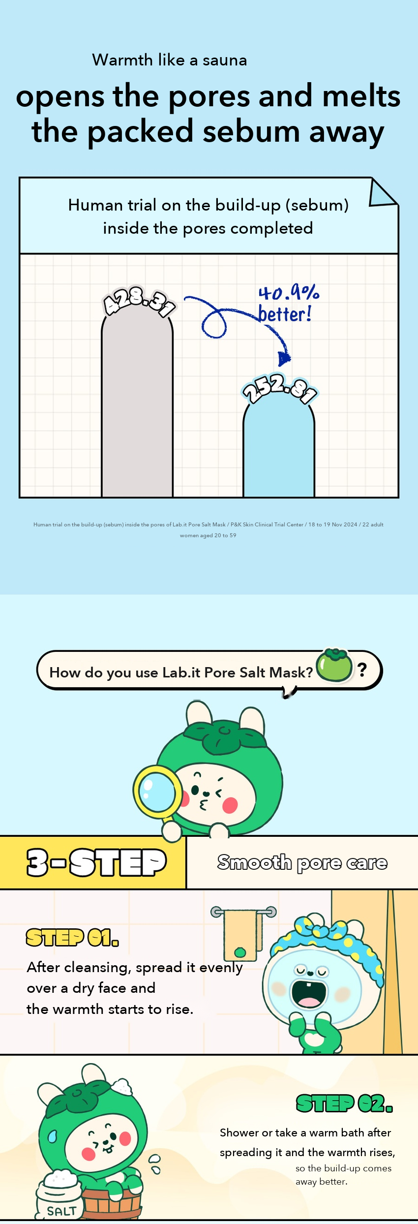 Lab.it Pore Salt Mask detail 8