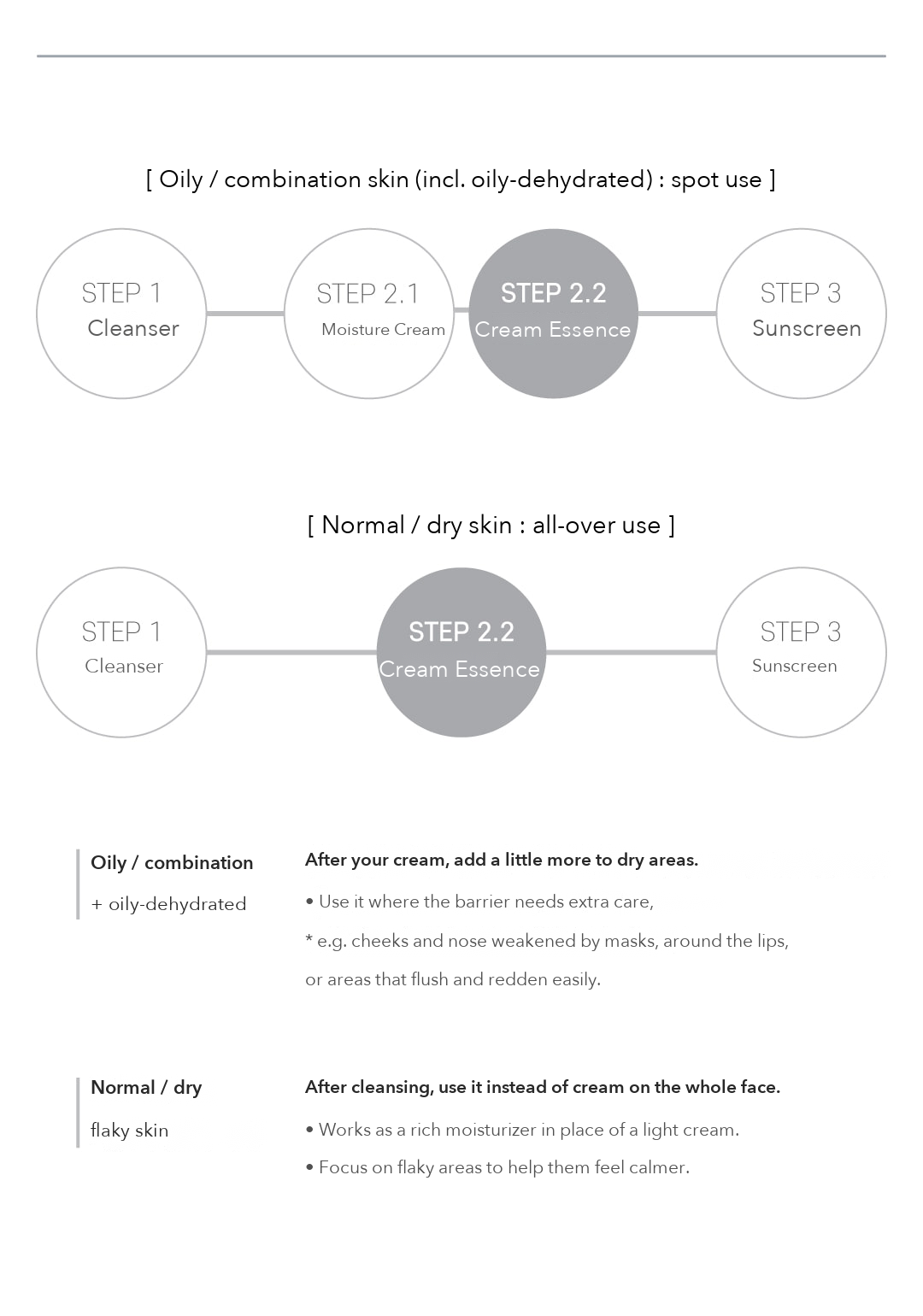 LA THEORIE Enhancer Dual Effect Essence detail 05