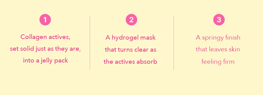 Cleaderm Collagen Elasticity Mask detail 2