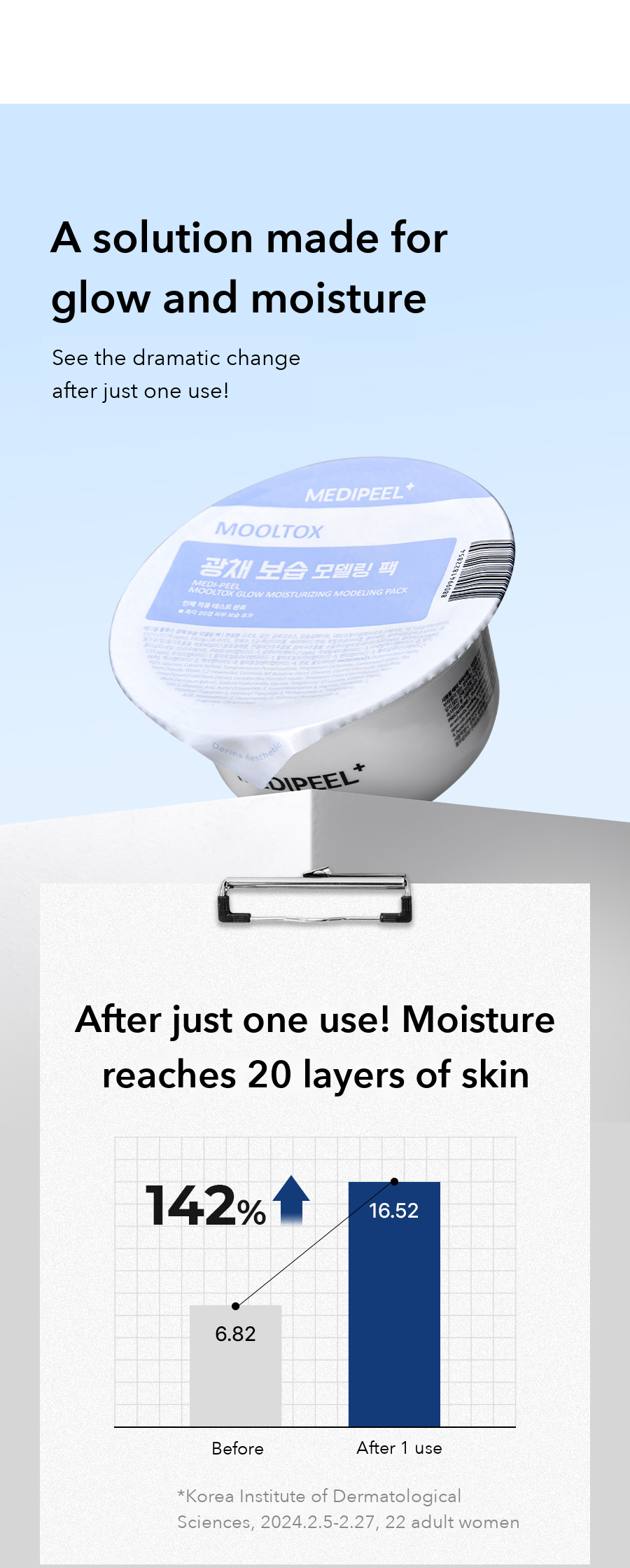 MEDIPEEL Mooltox Glow Moisturizing Modeling Pack detail 01