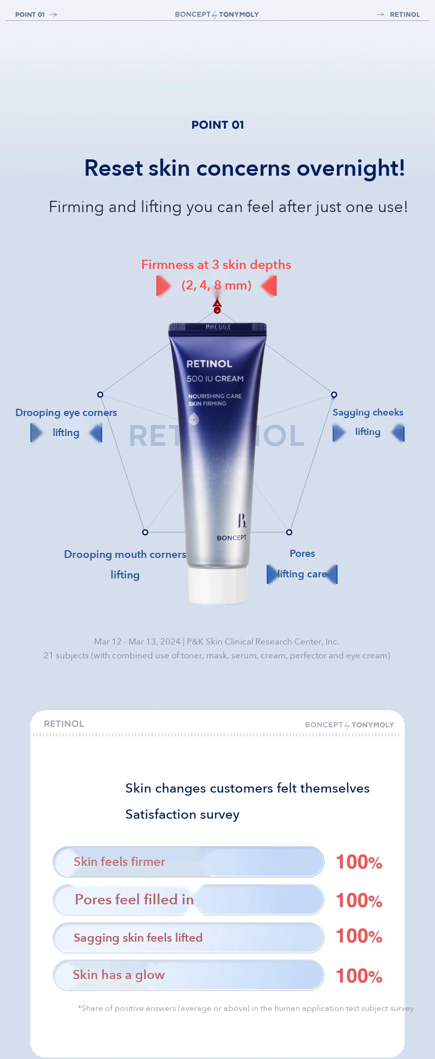 BONCEPT Retinol 500 IU Cream 50ml detail 05