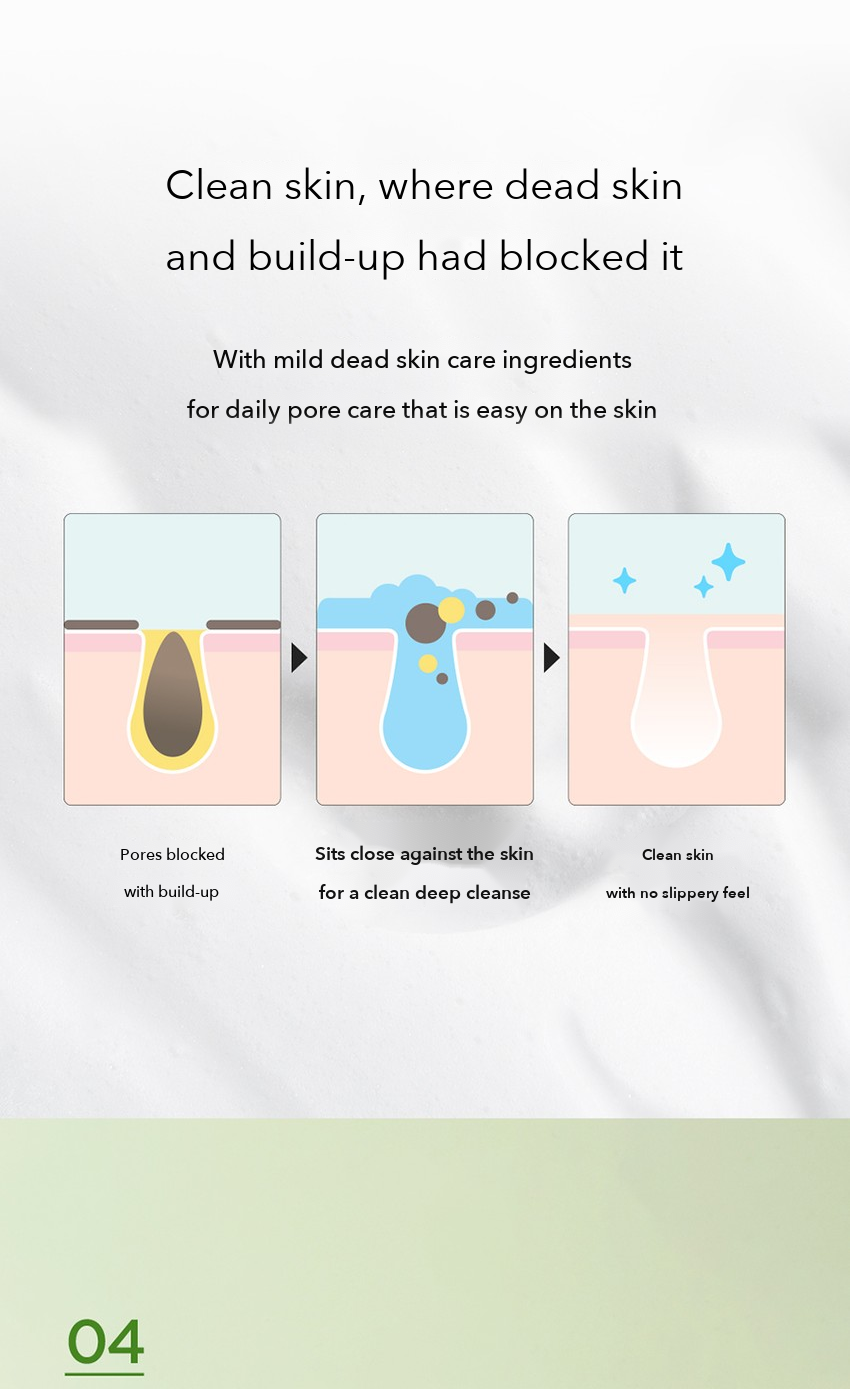 BRTC Cleansing Foam detail 6
