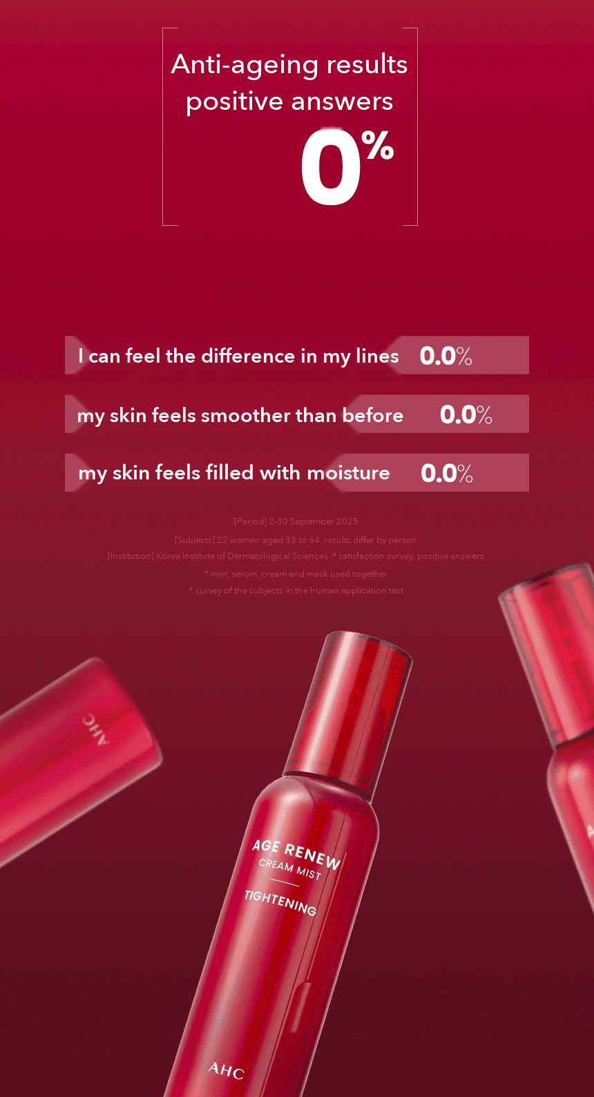 AHC Age Renew Cream Mist Tightening detail 05