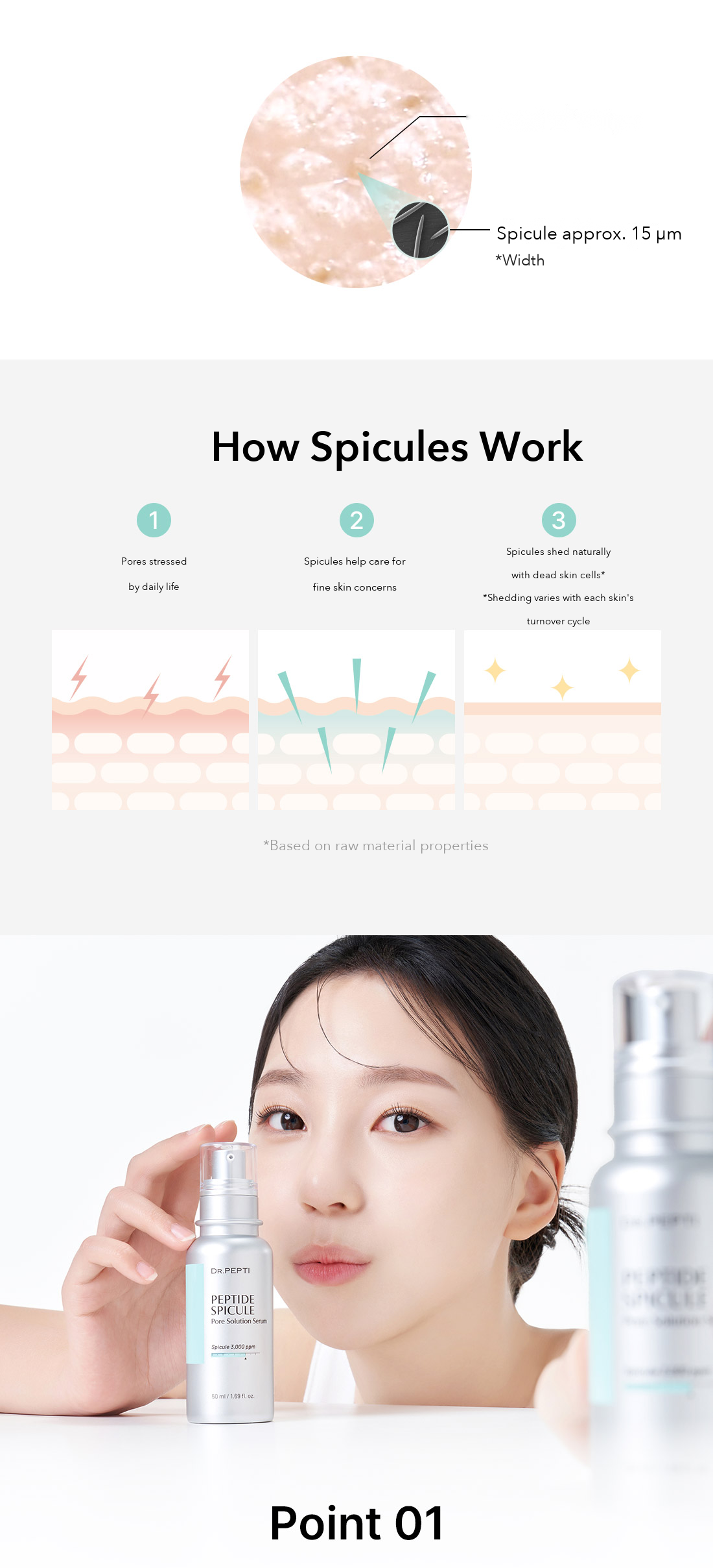 DR.PEPTI Peptide Spicule Pore Solution Serum detail 5
