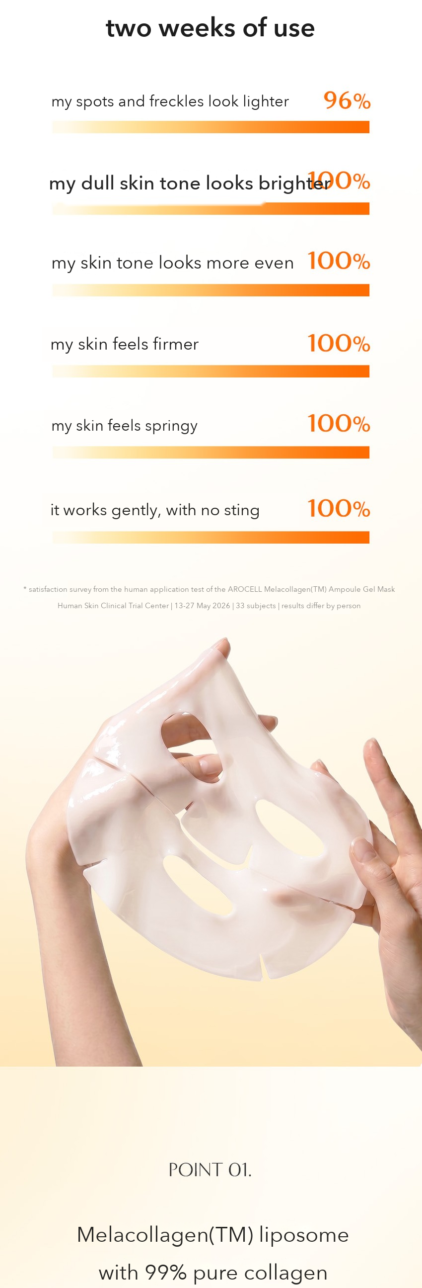 AROCELL Melacollagen Ampoule Gel Mask detail 03