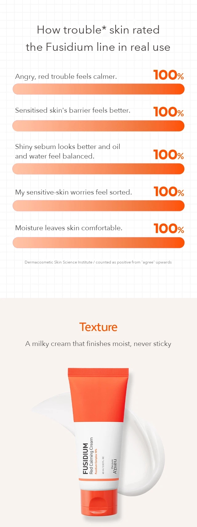 A'PIEU The Pure Fusidium Red Soothing Cream detail 5