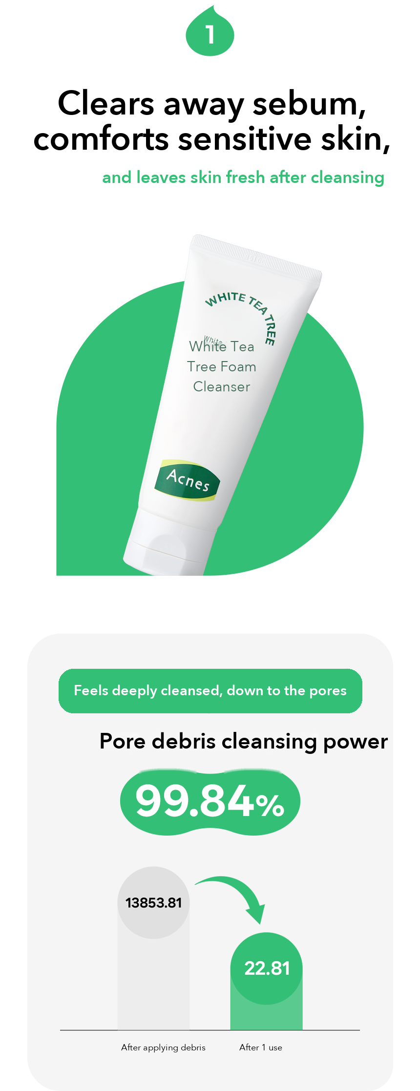 ACNES White Tea Tree Foam Cleanser 100ml detail 05