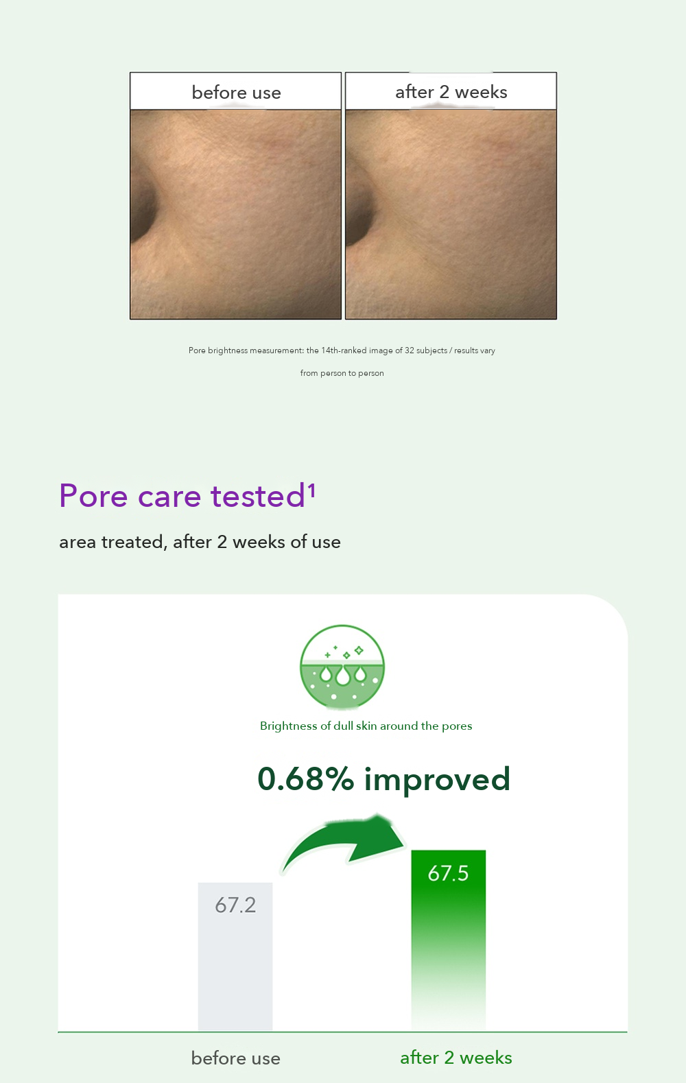 CAREZONE PLUS+ P-Care Pore Spot Treatment detail 05
