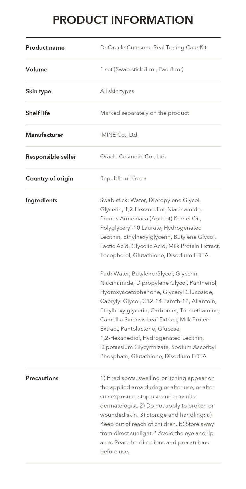 Dr.Oracle Curesona Real Toning Care Kit product information