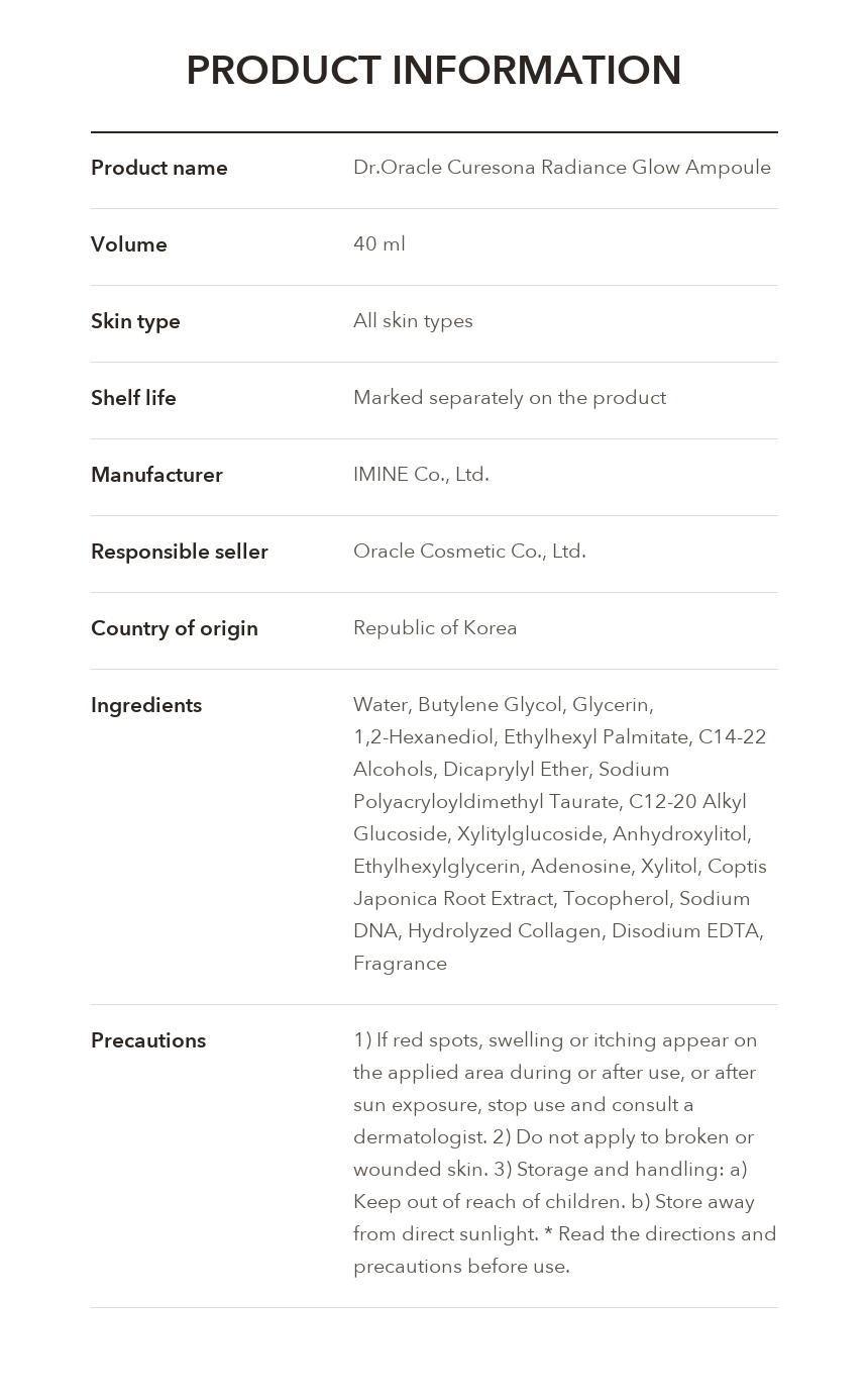 Dr.Oracle Curesona Radiance Glow Ampoule product information