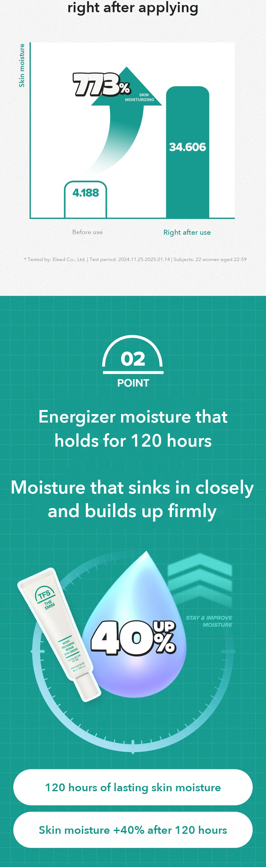 THE FACE SHOP The Smim Moist Recharge Repair Eye Cream detail 5