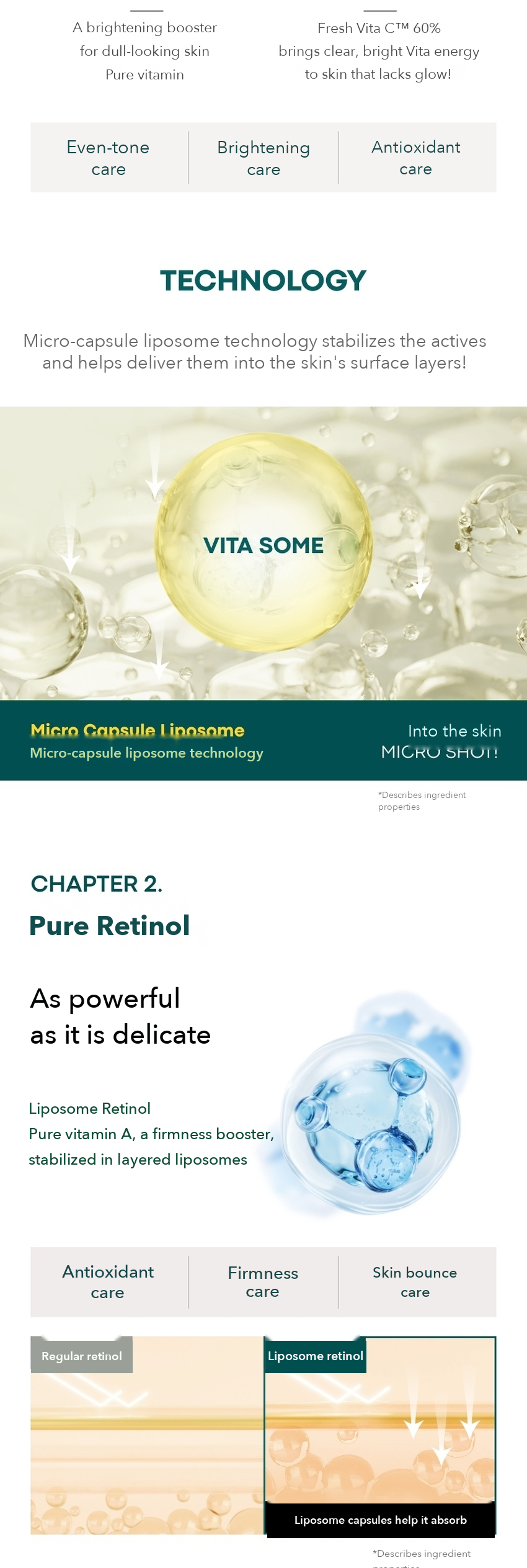 BONCEPT Vita C Double Shot Ampoule Mask detail 07