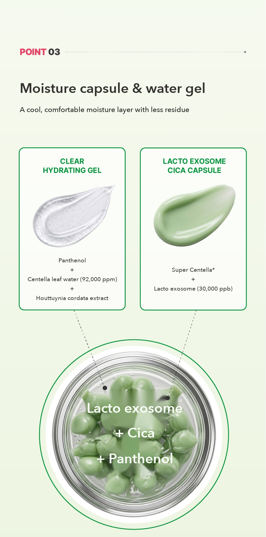 Dr.CPU+ Lacto Exosome Cica Capsule Cream detail 04