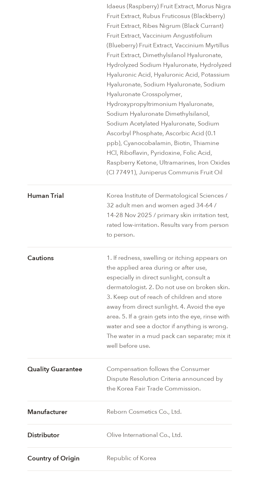 Ingredient Editor Muscat Grape Vita C Brightening Wash-off Mask product information continued