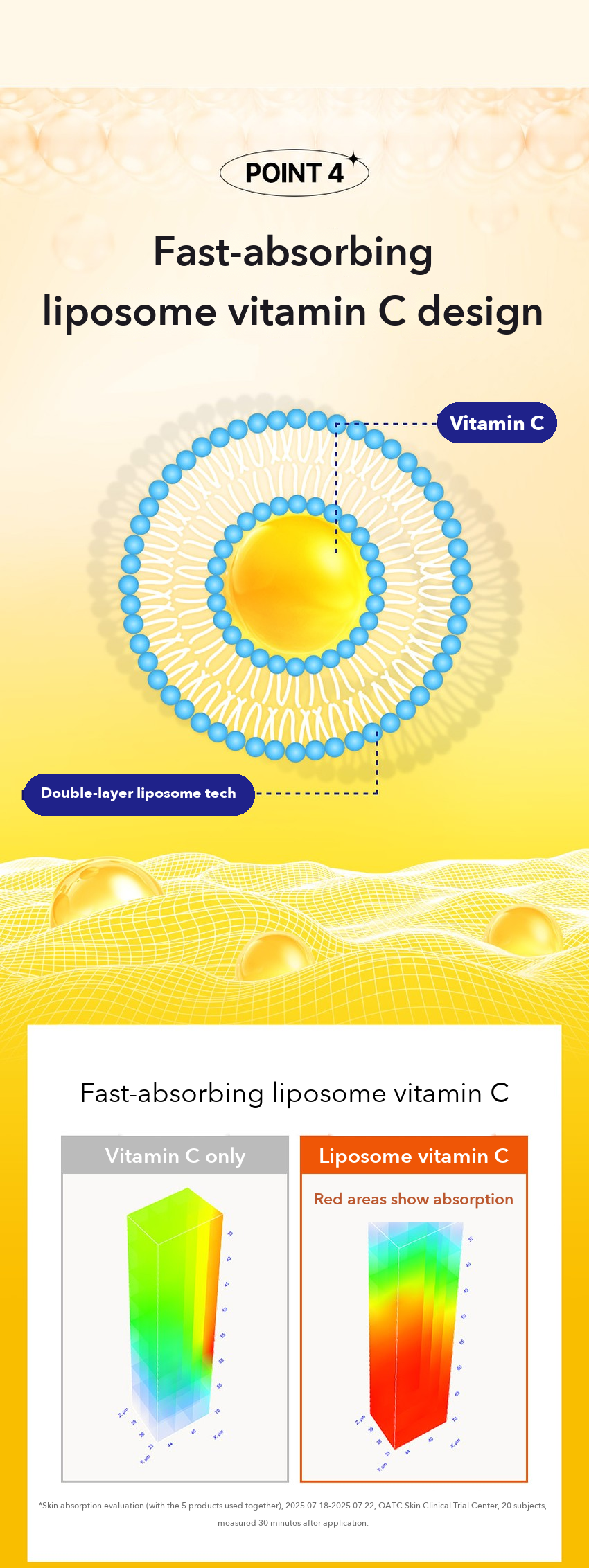 CLEADERM Liposome Vitamin C Tone Mist Serum detail 06