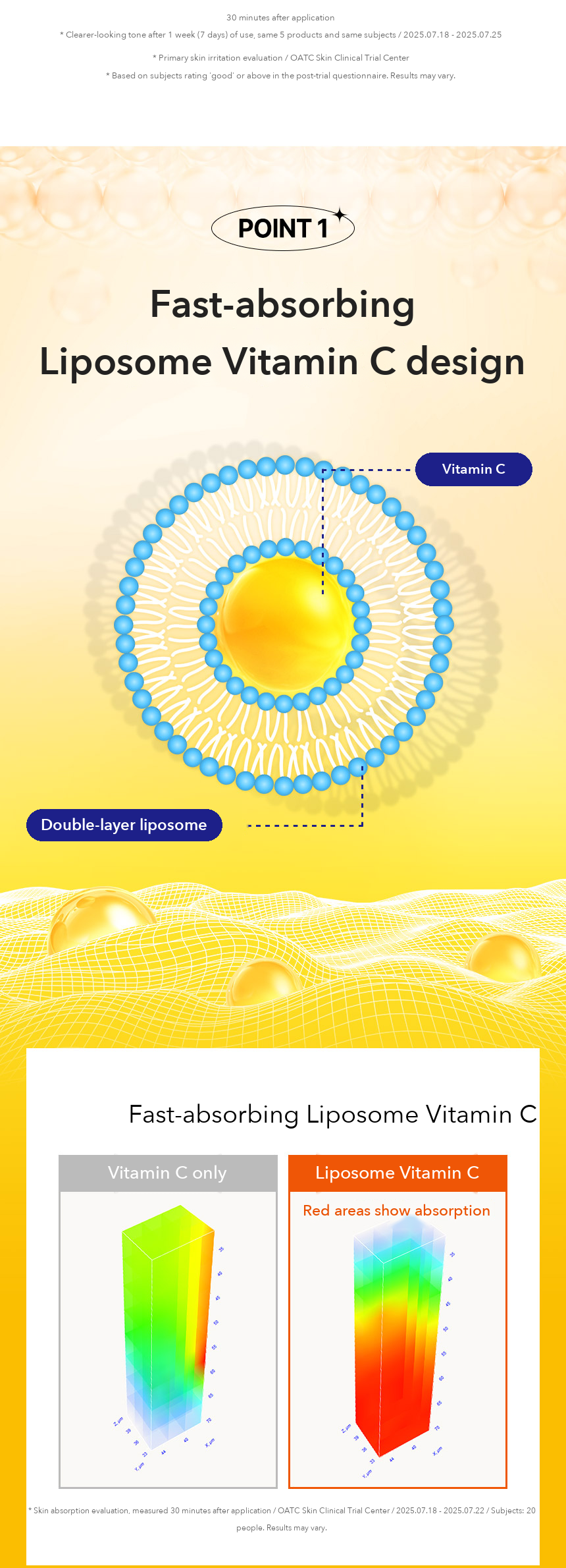 CLEADERM Liposome Vitamin C Capsule Cream detail 04