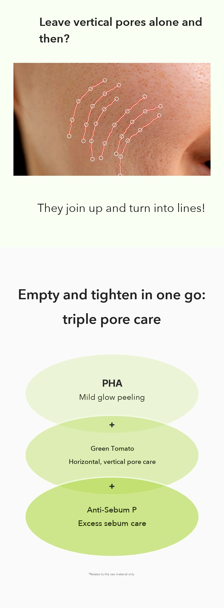 INGREDIENT EDITOR Green Tomato Pore Peeling Pad detail 5
