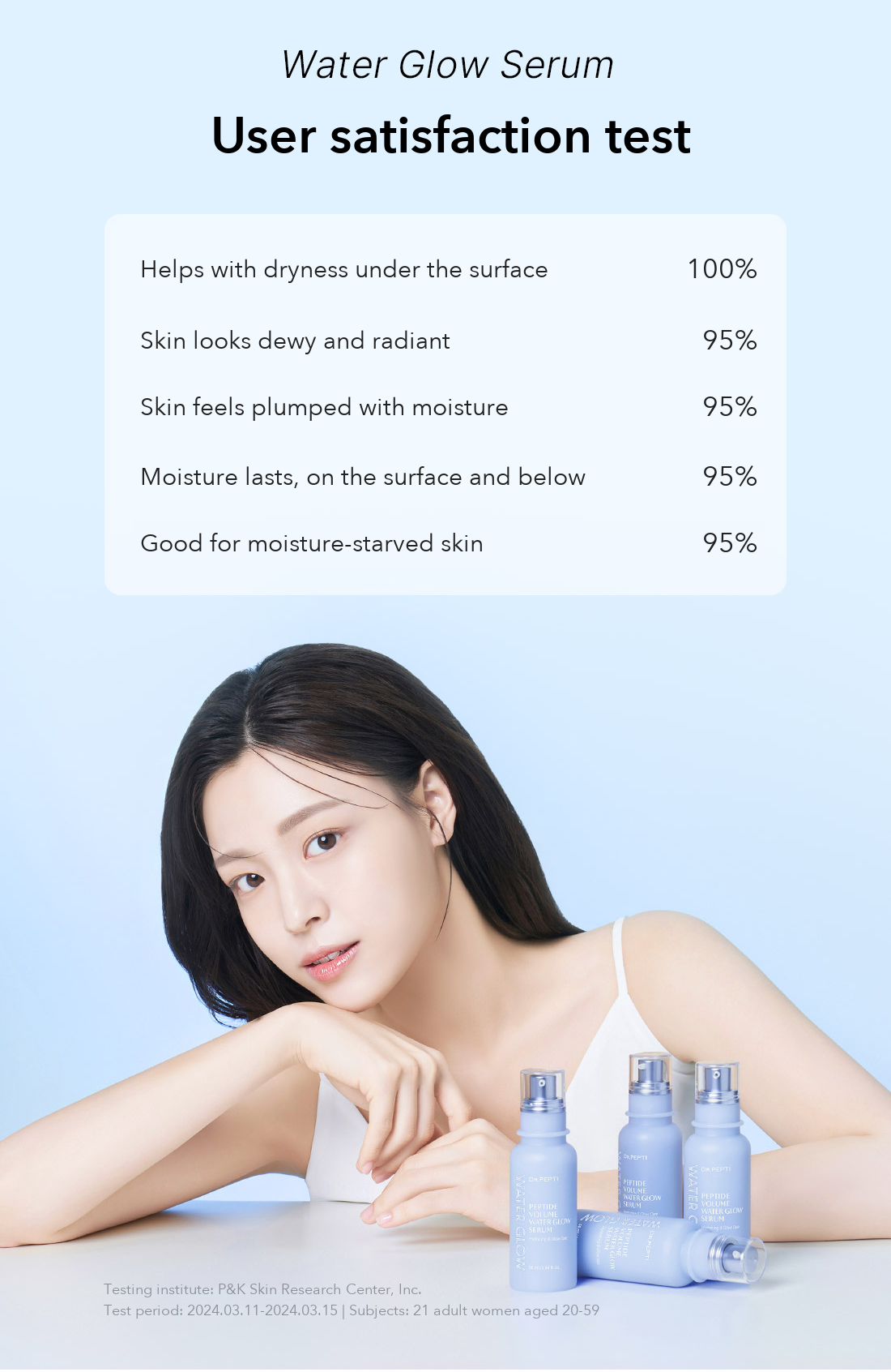 DR.PEPTI Peptide Volume Water Glow Serum detail 4