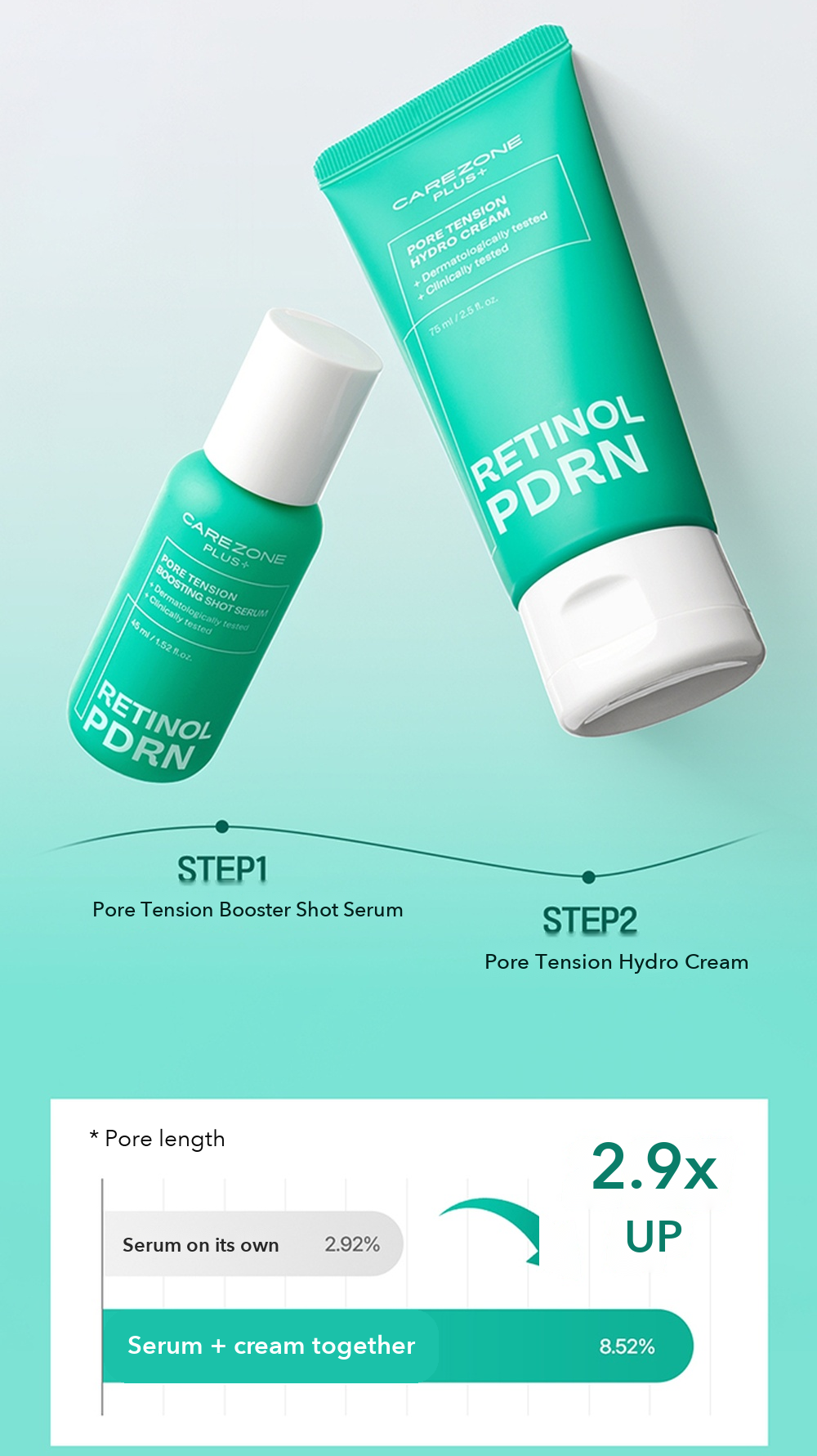 CAREZONE PLUS+ Pore Tension Hydro Cream 75ml detail 09