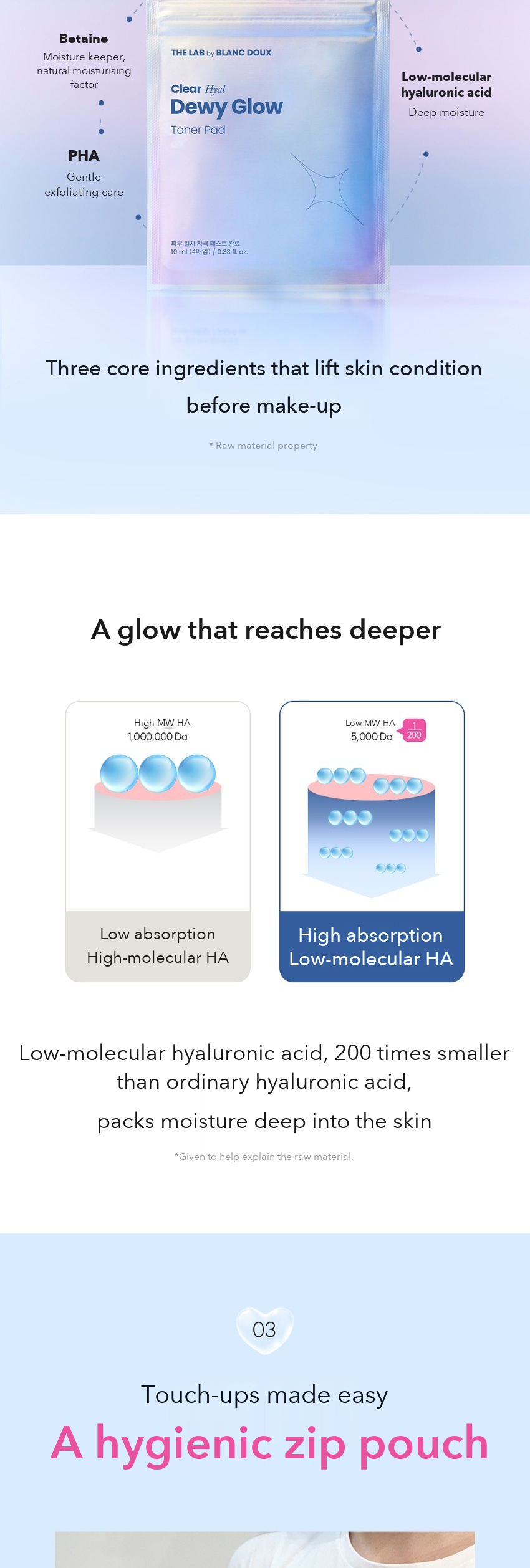 THE LAB by BLANC DOUX Clear Hyal Dewy Glow Toner Pad detail 04
