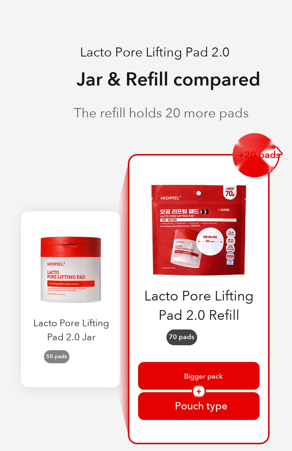 MEDIPEEL Lacto Pore Lifting Pad 2.0 Refill detail 3
