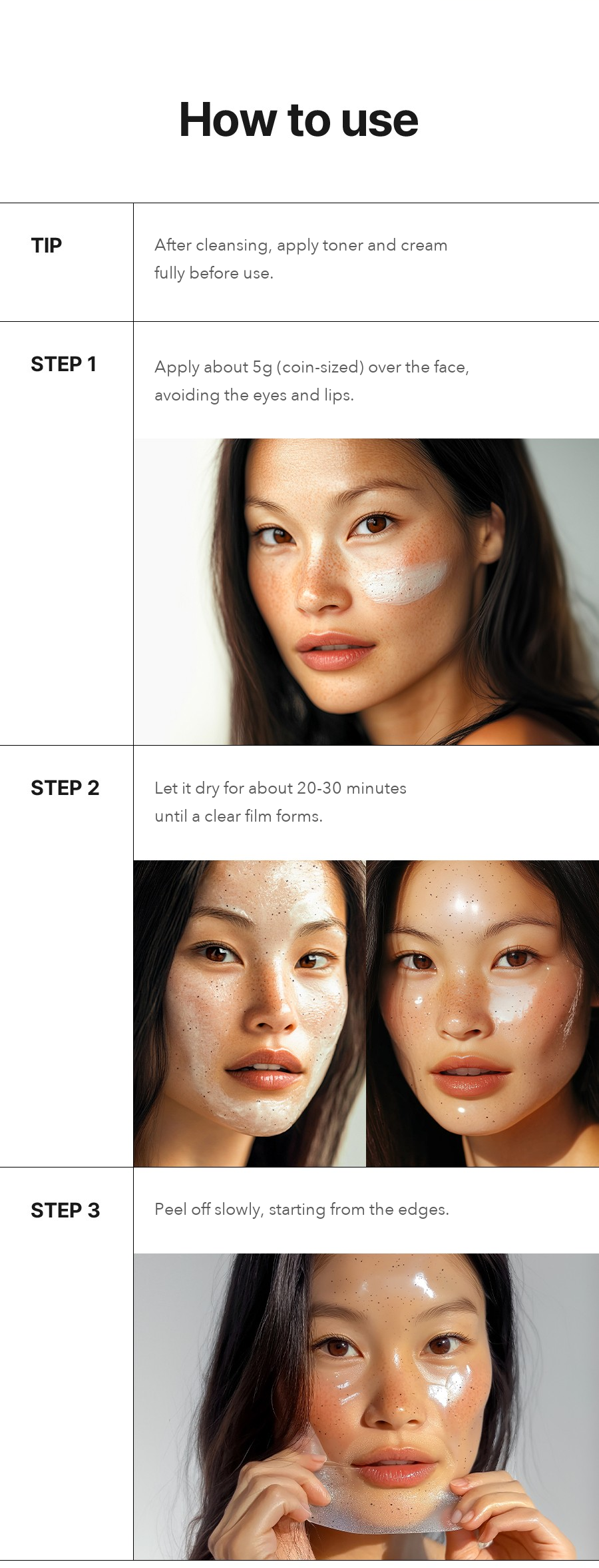 MEDIPEEL Cica Cooling Calming Wrapping Mask how to use