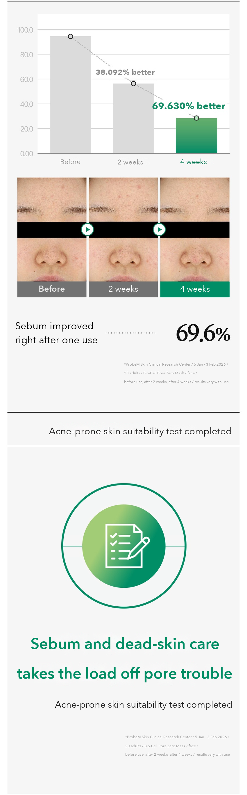 LEADERS Bio-Cell Pore Zero Mask detail 10
