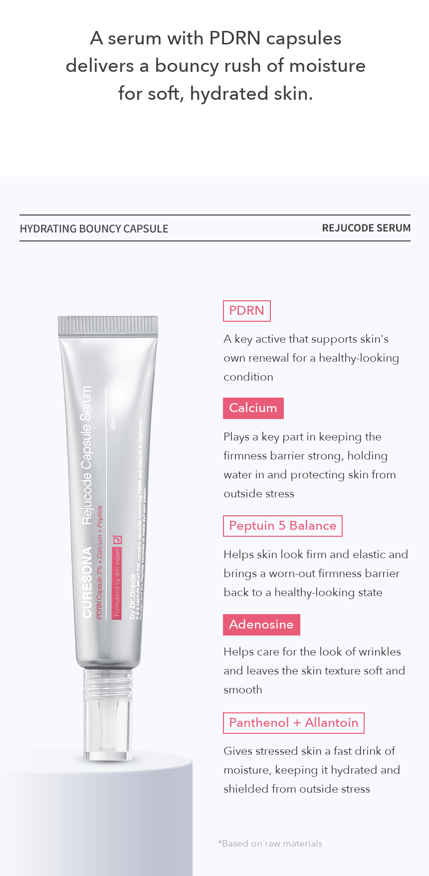 Dr.Oracle Curesona Rejucode Capsule Serum 30ml detail 05