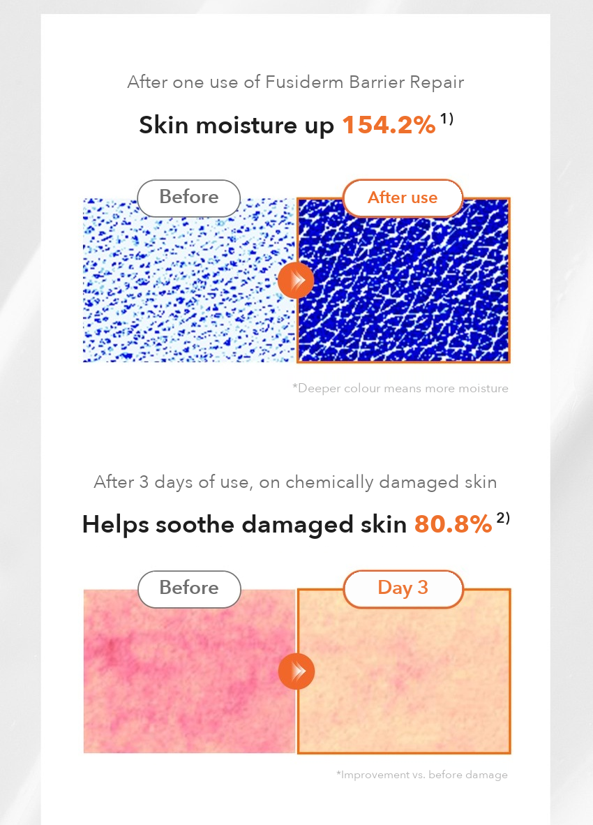 FUSIDERM Barrier Repair Moisturizing Cream detail 5