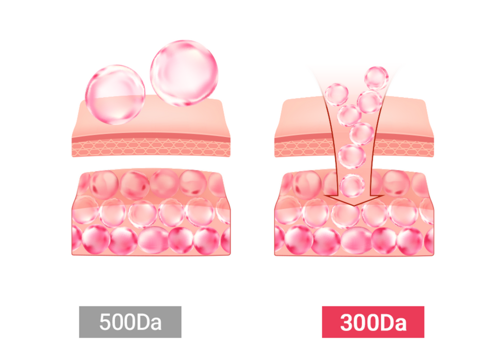 Skin Booster Collagen Mask detail 18