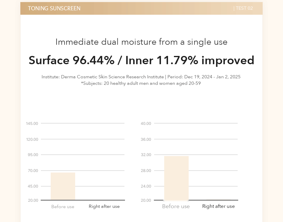 HE:ARIM Radiance Toning Sun Cream detail 12