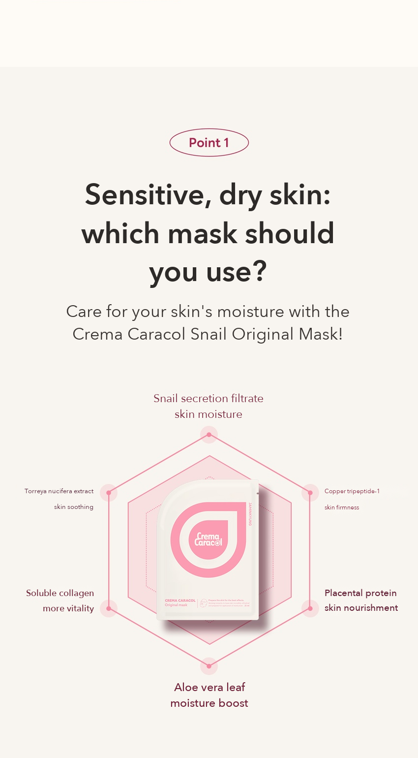 Jaminkyung Crema Caracol Original Mask detail 3