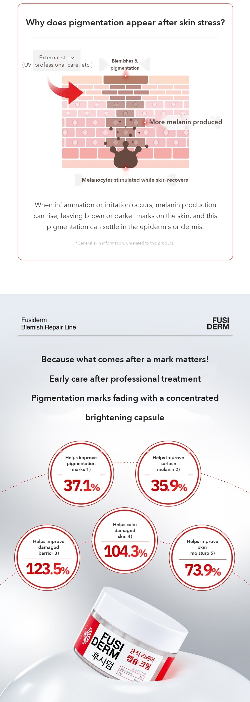 Fusiderm Blemish Repair Capsule Cream detail 3