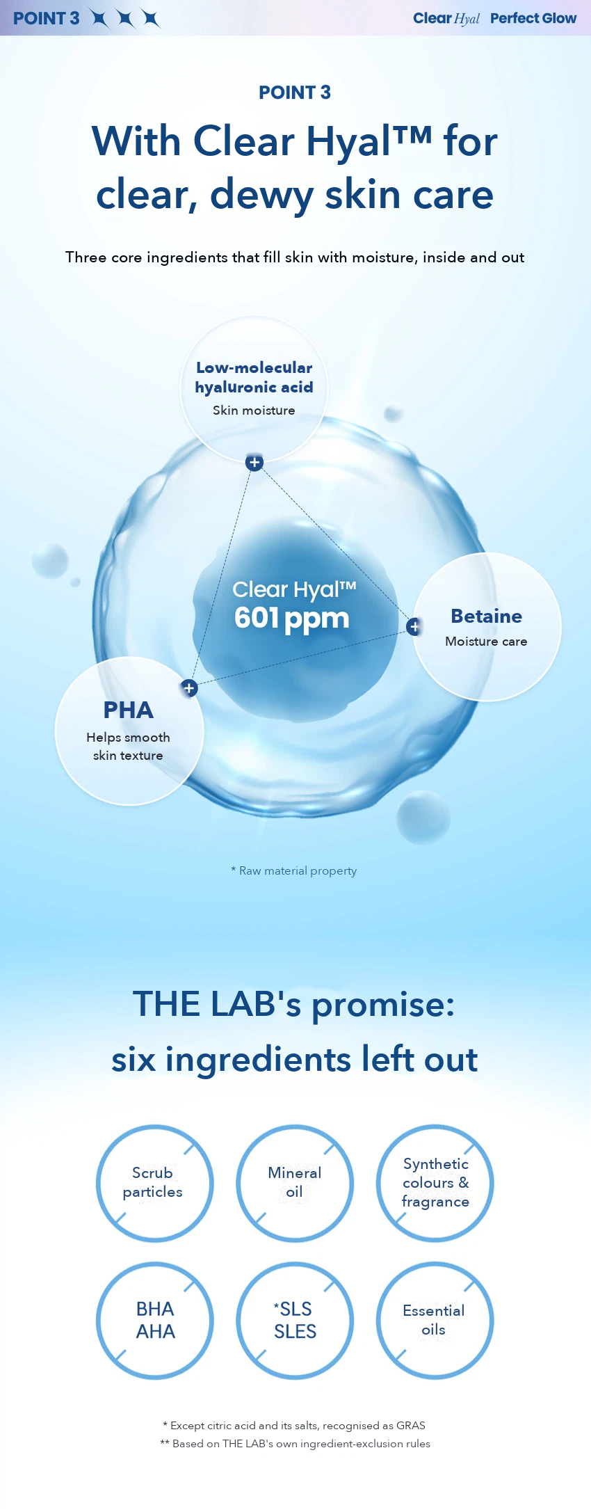 THE LAB by BLANC DOUX Clear Hyal Perfect Glow Serum Mist detail 8