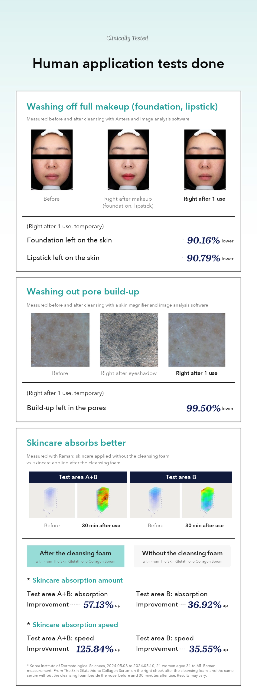 From The Skin Glow Deep Cleansing Foam 100ml detail 06