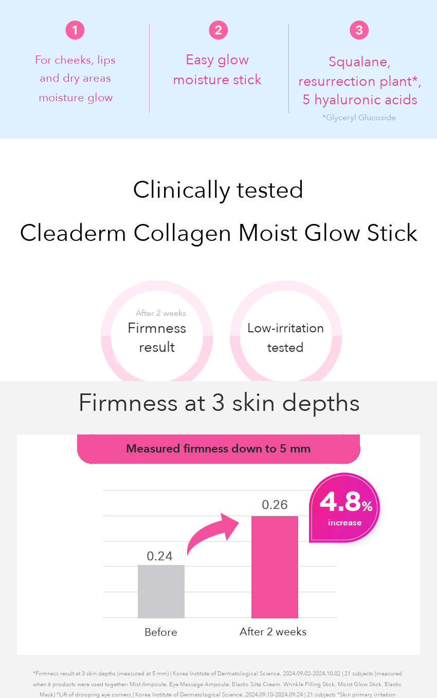Cleaderm Collagen Moist Glow Stick detail 2