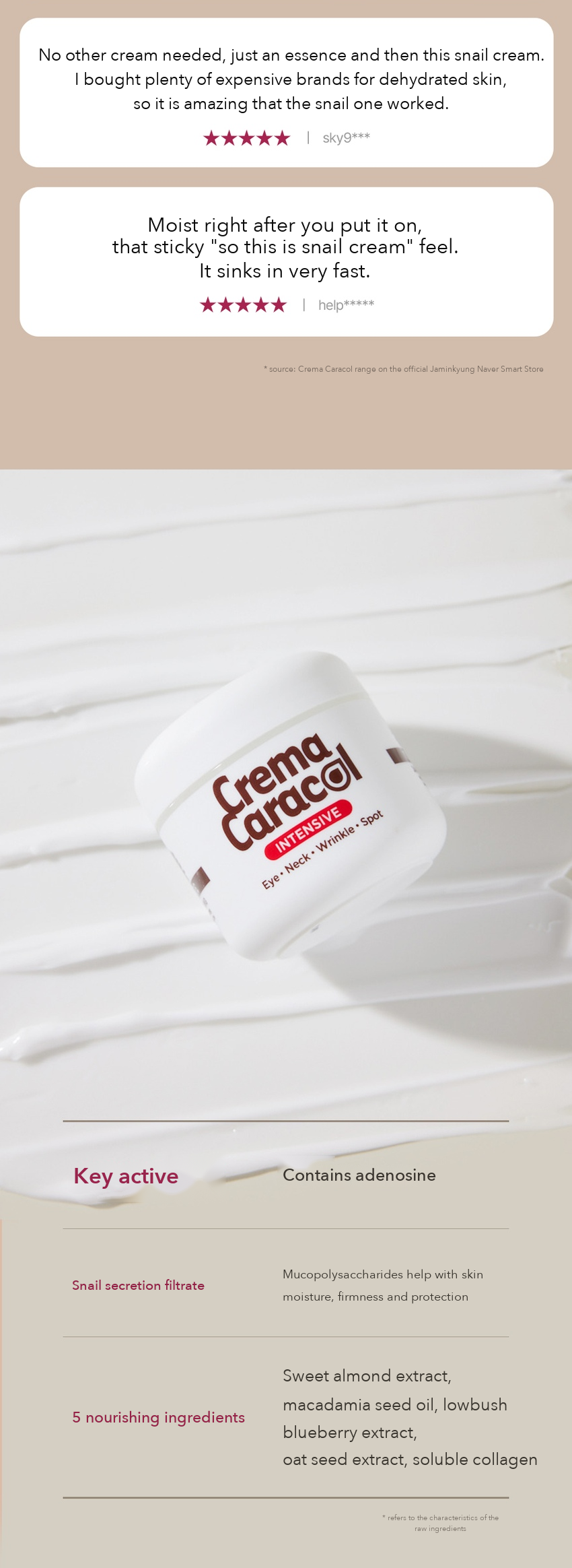 Jaminkyung Crema Caracol Intensive Cream 60ml detail 5